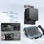 کیت (فن) خنک‌کننده دوربین | Ulanzi CU01 Thermostatic Semiconductor Camera Cooler Kit