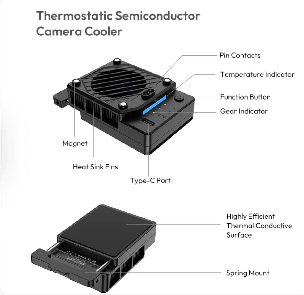 کیت (فن) خنک‌کننده دوربین | Ulanzi CU01 Thermostatic Semiconductor Camera Cooler Kit